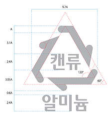 도안작도