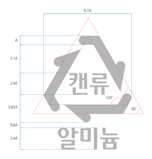 캔류도안